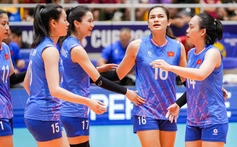 Tin nóng thể thao sáng 24/6: Tuyển bóng chuyền nữ Việt Nam đặt mục tiêu thắng đối thủ top 20 thế giới