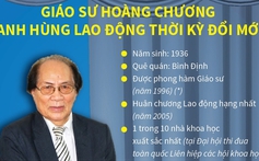Giáo sư Hoàng Chương - "cây đại thụ" của nền văn hóa dân tộc