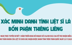 Xác minh danh tính liệt sĩ là bổn phận thiêng liêng