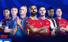 10 điều đáng chờ đợi ở Premier League 2025-2026