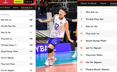 FIVB lại gây bức xúc khi điền tên Đặng Thị Hồng vào danh sách U21 Việt Nam xong rồi lại... xoá