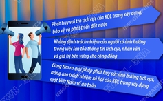 Hội nghị KOL toàn quốc: Chung tay xây dựng niềm tin số, lan tỏa ảnh hưởng tích cực
