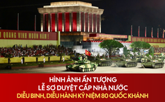 Hình ảnh ấn tượng Lễ sơ duyệt cấp Nhà nước diễu binh, diễu hành kỷ niệm 80 năm Quốc khánh