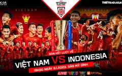Nhận định bóng đá Việt Nam vs Indonesia: Lời tuyên chiến thầy Park