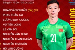 Đội hình xuất phát U22 Việt Nam vs U22 Lào: Văn Khang, Văn Trường dự bị