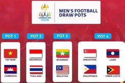 U22 Việt Nam có nguy cơ đụng Thái Lan ngay vòng bảng bóng đá nam SEA Games 32