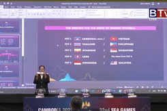 Chủ nhà Campuchia dùng Power Point trong lễ bốc thăm bóng đá SEA Games 32 khiến CĐV bật cười