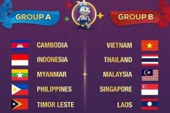 Chung bảng với U22 Thái Lan và Malaysia, U22 Việt Nam rơi vào thế cực khó ở SEA Games 32
