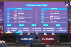 Gặp cả Thái Lan và Malaysia ở SEA Games 32, U22 Việt Nam gặp khó nhưng vẫn sáng cửa đi tiếp