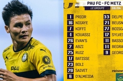 Quang Hải lại bị Pau FC cho ‘ra rìa’, đá ở hạng 5 Pháp còn nhiều hơn Ligue 2
