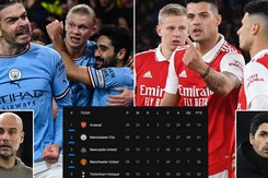CỰC NÓNG Bảng xếp hạng Ngoại hạng Anh: Arsenal có nguy cơ bị Man City đuổi kịp
