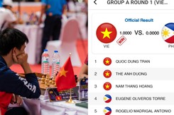 Việt Nam tiếp tục thắng lớn ở cờ ốc tại SEA Games 32, Thái Lan chỉ biết phàn nàn