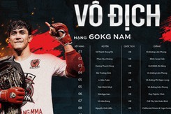 Đệ tử Johnny Trí Nguyễn xếp hạng 1 Lion Championship, tham vọng soán ngôi Nguyễn Trần Duy Nhất