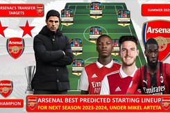 Mùa hè cải tổ của Arsenal