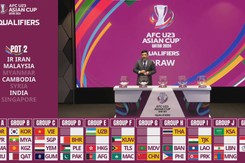 U23 Việt Nam khởi đầu cho giấc mơ Olympic