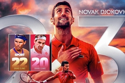 Lập kỷ lục Grand Slam, Djokovic ngay lập tức tri ân Federer, Nadal