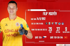 Filip Nguyễn tạo cú hích cực lớn cho bóng đá Việt Nam, V-League vượt tầm giải VĐQG Thái Lan