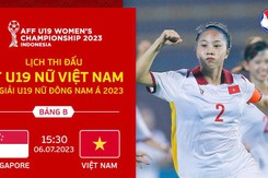 Lịch thi đấu bóng đá hôm nay 6/7: U19 nữ Việt Nam xuất trận