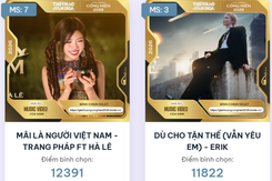 Đếm ngược đóng bình chọn Cống hiến 2026: Trang Pháp, CONGB bất ngờ vượt lên dẫn đầu