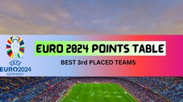 Bảng xếp hạng các đội thứ ba EURO 2024