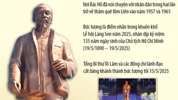 Tượng “Bác Hồ về thăm quê” - biểu tượng thiêng liêng của lòng biết ơn và sự kính trọng