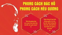 Phong cách Bác Hồ - Phong cách nêu gương