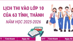 Lịch thi vào lớp 10 của 63 tỉnh, thành phố năm học 2025-2026