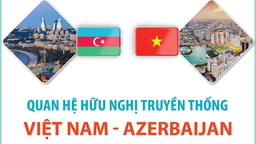 Quan hệ hữu nghị truyền thống Việt Nam-Azerbaijan