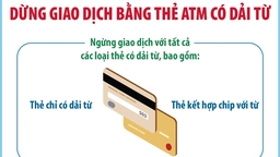 Từ 1/7/2025: Dừng giao dịch bằng thẻ ATM có dải từ