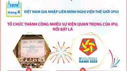 Quốc hội Việt Nam là thành viên tích cực và có trách nhiệm của IPU