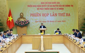 Thủ tướng chủ trì Phiên họp lần thứ ba của BCĐ phát triển kinh tế tư nhân
