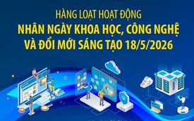 Từ 12 - 18/5/2026: Hàng loạt hoạt động nhân Ngày Khoa học, Công nghệ và Đổi mới sáng tạo năm 2026
