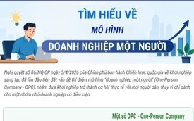 Tìm hiểu về mô hình "Doanh nghiệp một người"