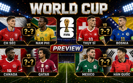 VIDEO Bản tin PREVIEW World Cup 2026 ngày 17/6: Hàn Quốc quyết đấu chủ nhà, định đoạt ngôi đầu bảng