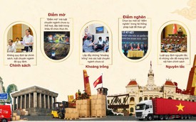 Khơi thông hành lang pháp lý thúc đẩy công nghiệp văn hóa phát triển