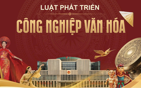 Xây dựng Luật Phát triển công nghiệp văn hoá theo trình tự, thủ tục rút gọn