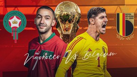 Nhận định kèo bóng đá Bỉ vs Ma rốc (20h00, 27/11), WC 2022 
