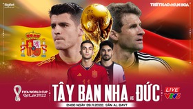 Chuyên gia nhận định kèo Tây Ban Nha vs Đức (2h00 ngày 28/11)
