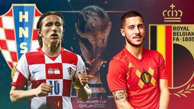 Dự đoán tỉ số trận đấu Croatia vs Bỉ, World Cup 2022 ngày 1/12