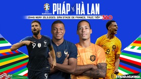 Nhận định, soi kèo Pháp vs Hà Lan (2h45, 25/3), VL EURO 2024 lượt 1