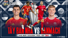 Nhận định, soi tỷ lệ Tây Ban Nha vs Đan Mạch 01h45 ngày 13/10, UEFA Nations League