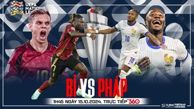 Nhận định, soi tỷ lệ Bỉ vs Pháp 1h45 hôm nay 15/10, UEFA Nations League