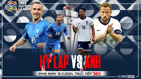 Nhận định, soi tỷ lệ Hy Lạp vs Anh 01h45 ngày 15/11, UEFA Nations League