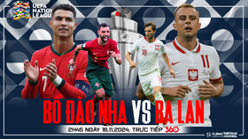 Nhận định, soi tỷ lệ Bồ Đào Nha vs Ba Lan (2h45, 16/11), vòng bảng Nations League