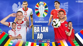 Nhận định Ba Lan vs Áo, vòng bảng EURO 2024 (23h00 hôm nay, 21/6)