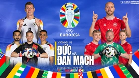 Nhận định bóng đá Đức vs Đan Mạch, vòng 1/8 EURO 2024 (02h00, 30/6)