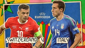 TRỰC TIẾP bóng đá Thụy Sĩ vs Ý 23h00 hôm nay (Link VTV2, TV360) xem EURO 2024