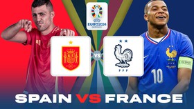 Xem trực tiếp bóng đá VTV5 VTV6: Tây Ban Nha vs Pháp, BK EURO 2024