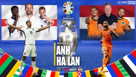 Nhận định bóng đá Anh vs Hà Lan, bán kết EURO 2024  (02h00, 11/7)