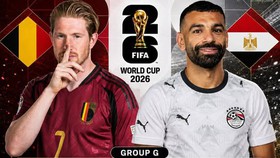 Lịch sử đối đầu Bỉ vs Ai Cập (bảng G World Cup 2026): Ngang tài ngang sức